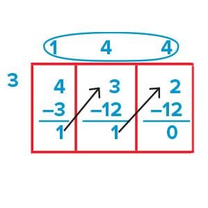 Division block showing the steps of 432 divided by 3 and the answer of 144 is shown
